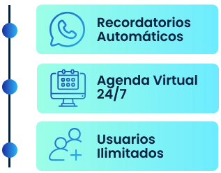 Recordatorios
