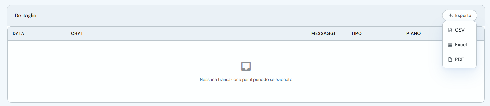 Menu Esporta con opzioni CSV, Excel e PDF nelle statistiche dell'Agente IA