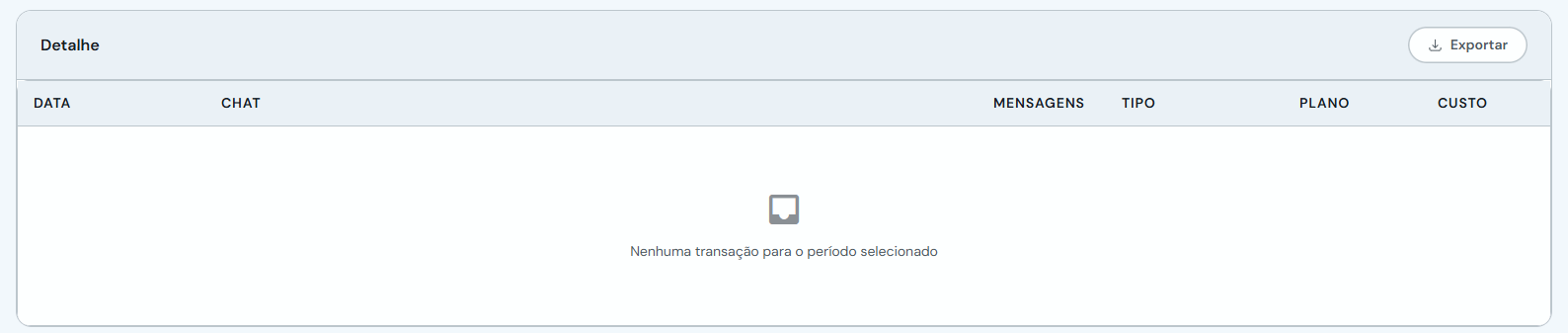 Tabela Detalhe com colunas de conversas do Agente IA