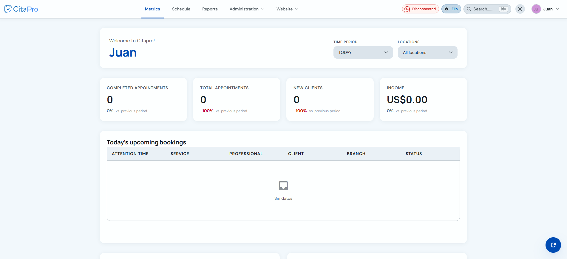 Metrics dashboard with KPIs and upcoming bookings