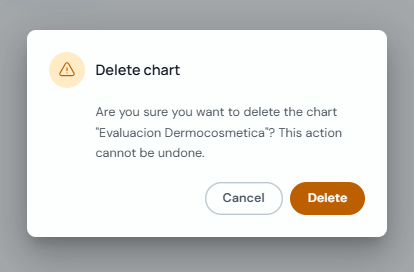 Confirmation modal to delete a form