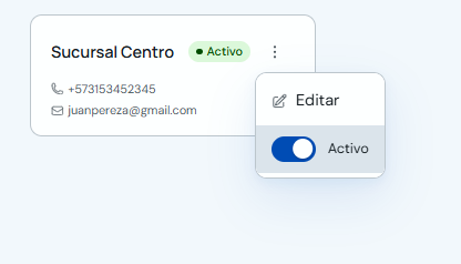 Menú de una sucursal con el interruptor Activo