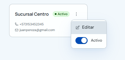 Menú de una sucursal con la opción Editar
