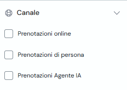 Filtro per canale di prenotazione