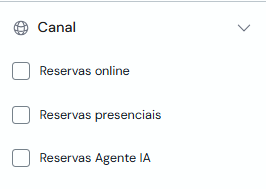 Filtro por canal de reserva