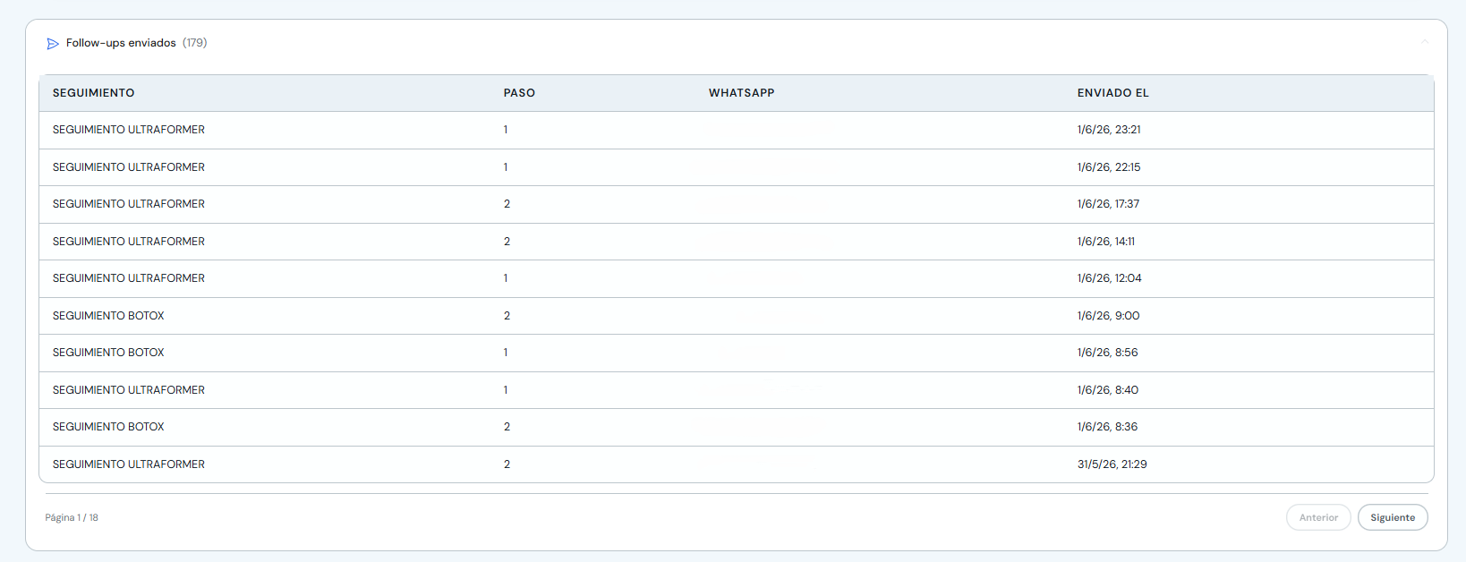 Tabla Follow-ups enviados